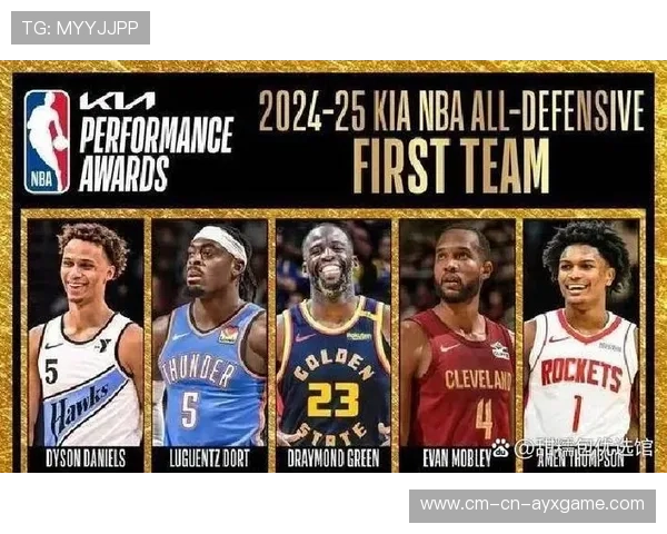 NBA球员合同谈判技巧，nba合同规则详解