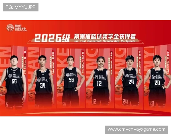 2026年篮球联赛青训营奖学金制度实施细则公布，青年篮球培训